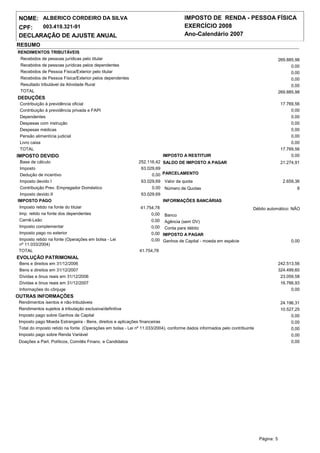 NOME: ALBERICO CORDEIRO DA SILVA                                                   IMPOSTO DE RENDA - PESSOA FÍSICA
 CPF:  003.419.321-91                                                               EXERCÍCIO 2008
 DECLARAÇÃO DE AJUSTE ANUAL                                                         Ano-Calendário 2007
RESUMO
RENDIMENTOS TRIBUTÁVEIS
 Recebidos de pessoas jurídicas pelo titular                                                                                           269.885,98
 Recebidos de pessoas jurídicas pelos dependentes                                                                                            0,00
 Recebidos de Pessoa Física/Exterior pelo titular                                                                                            0,00
 Recebidos de Pessoa Física/Exterior pelos dependentes                                                                                       0,00
 Resultado tributável da Atividade Rural                                                                                                     0,00
 TOTAL                                                                                                                                 269.885,98
DEDUÇÕES
 Contribuição à previdência oficial                                                                                                     17.769,56
 Contribuição à previdência privada e FAPI                                                                                                   0,00
 Dependentes                                                                                                                                 0,00
 Despesas com instrução                                                                                                                      0,00
 Despesas médicas                                                                                                                            0,00
 Pensão alimentícia judicial                                                                                                                 0,00
 Livro caixa                                                                                                                                 0,00
 TOTAL                                                                                                                                  17.769,56
IMPOSTO DEVIDO                                                            IMPOSTO A RESTITUIR                                                0,00
 Base de cálculo                                             252.116,42   SALDO DE IMPOSTO A PAGAR                                      21.274,91
 Imposto                                                      63.029,69
 Dedução de incentivo                                              0,00   PARCELAMENTO
 Imposto devido I                                             63.029,69   Valor da quota                                                 2.659,36
 Contribuição Prev. Empregador Doméstico                           0,00   Número de Quotas                                                     8
 Imposto devido II                                            63.029,69
IMPOSTO PAGO                                                              INFORMAÇÕES BANCÁRIAS
 Imposto retido na fonte do titular                           41.754,78                                                Débito automático: NÃO
 Imp. retido na fonte dos dependentes                              0,00 Banco
 Carnê-Leão                                                        0,00 Agência (sem DV)
 Imposto complementar                                              0,00 Conta para débito
 Imposto pago no exterior                                          0,00 IMPOSTO A PAGAR
 Imposto retido na fonte (Operações em bolsa - Lei                 0,00 Ganhos de Capital - moeda em espécie                                 0,00
 nº 11.033/2004)
 TOTAL                                                        41.754,78
EVOLUÇÃO PATRIMONIAL
 Bens e direitos em 31/12/2006                                                                                                         242.513,56
 Bens e direitos em 31/12/2007                                                                                                         324.499,60
 Dívidas e ônus reais em 31/12/2006                                                                                                     23.059,58
 Dívidas e ônus reais em 31/12/2007                                                                                                     16.766,93
 Informações do cônjuge                                                                                                                      0,00
OUTRAS INFORMAÇÕES
 Rendimentos isentos e não-tributáveis                                                                                                  24.196,31
 Rendimentos sujeitos à tributação exclusiva/definitiva                                                                                 10.527,25
 Imposto pago sobre Ganhos de Capital                                                                                                        0,00
 Imposto pago Moeda Estrangeira - Bens, direitos e aplicações financeiras                                                                    0,00
 Total do imposto retido na fonte (Operações em bolsa - Lei nº 11.033/2004), conforme dados informados pelo contribuinte                     0,00
 Imposto pago sobre Renda Variável                                                                                                           0,00
 Doações a Part. Políticos, Comitês Financ. e Candidatos                                                                                     0,00




                                                                                                                           Página: 5
 