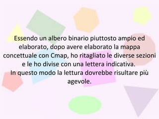 Essendo un albero binario piuttosto ampio ed elaborato, dopo avere elaborato la mappa concettuale con Cmap, ho ritagliato le diverse sezioni e le ho divise con una lettera indicativa.  In questo modo la lettura dovrebbe risultare più agevole. 