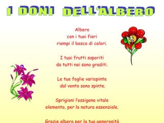 Albero
          con i tuoi fiori
     riempi il bosco di colori.


       I tuoi frutti saporiti
     da tutti noi sono graditi.


     Le tue foglie variopinte
       dal vento sono spinte.


    Sprigioni l’ossigeno vitale
elemento, per la natura essenziale.


Grazie albero per la tua generosità
 