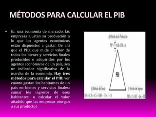 MÉTODOS PARA CALCULAR EL PIB
 En una economía de mercado, las
empresas ajustan su producción a
lo que los agentes económicos
están dispuestos a gastar. De ahí
que el PIB, que mide el valor de
todos los bienes y servicios finales
producidos o adquiridos por los
agentes económicos de un país, sea
un indicador significativo de la
marcha de la economía. Hay tres
métodos para calcular el PIB: ver
cuánto gastan los habitantes de un
país en bienes y servicios finales;
sumar los ingresos de esos
habitantes; o calcular el valor
añadido que las empresas otorgan
a sus productos
 