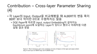 Contribution – Cross-layer Parameter Sharing
(4)
• 각 Layer의 Input, Output을 비교해봤을 때 ALBERT의 변동 폭이
BERT 보다 작지만 0으로 수렴하지는 않음
• DQE Paper에 따르면 input, output Embedding이 같아지는
Equilibrium point에 도달하는 Layer가 있다고 했으나 아래처럼 다른
실험 결과 얻음
 