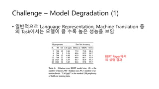 Challenge – Model Degradation (1)
• 일반적으로 Language Representation, Machine Translation 등
의 Task에서는 모델이 클 수록 높은 성능을 보임
BERT Paper에서
의 실험 결과
 