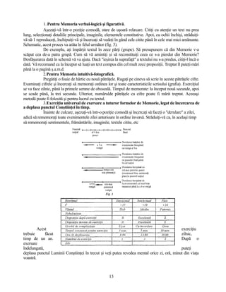 1. Pentru Memoria verbal-logică şi figurativă.
Aşezaţi-vă într-o poziţie comodă, stare de uşoară relaxare. Citiţi cu atenţie un text nu prea
lung, selecţionaţi detaliile principale, imaginile, elementele constitutive. Apoi, cu ochii închişi, străduiţi-
vă să-1 reproduceţi, închipuiţi-vă şi încercaţi să vedeţi în gând cele citite până în cele mai mici amănunte.
Schematic, acest proces va arăta în felul următor (fig. 3).
De exemplu, aţi împărţit textul în zece părţi (grupe). Să presupunem că din Memorie v-a
scăpat cea de-a patra grupă. Cum să vă amintiţi şi să reconstituiţi ceea ce s-a pierdut din Memorie?
Desfăşurarea dată în schemă vă va ajuta. Dacă "ieşirea la suprafaţă" a textului nu s-a produs, citiţi-l încă o
dată. Vă recomand ca la început să luaţi un text compus din cel mult zece propoziţii. Treptat îl puteţi mări
până la o pagină ş.a.m.d.
2.Pentru Memoria intuitivă-fotografică.
Pregătiţi o foaie de hârtie cu nouă pătrăţele. Rugaţi pe cineva să scrie în aceste pătrăţele cifre.
Examinaţi cifrele şi încercaţi să memoraţi ordinea lor şi toate caracteristicile scrisului (grafia). Exerciţiul
se va face zilnic, până la primele semne de oboseală. Timpul de memorate: la început nouă secunde, apoi
se scade până, la trei secunde. Ulterior, numărulde pătrăţele cu cifre poate fi mărit treptat. Aceeaşi
metodă poate fi folosită şi pentru lucrul cu textul.
3.Exerciţiu universal de exersare a tuturor formelor de Memorie, legat de încercarea de
a deplasa punctul Conştiinţei în timp.
Înainte de culcare, aşezaţi-vă într-o poziţie comodă şi încercaţi să faceţi o "derulare" a zilei,
adică să rememoraţi toate evenimentele zilei anterioare în ordine inversă. Străduiţi-vă ca, în acelaşi timp
să rememoraţi sentimentele, frământările, imaginile, textele citite, etc
Acest exerciţiu
trebuie făcut zilnic,
timp de un an. După o
exersare
îndelungată, puteţi
deplasa punctul Luminii Conştiinţei în trecut şi veţi putea revedea mental orice zi, oră, minut din viaţa
voastră.
13
 