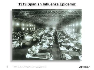 1919 Spanish Influenza Epidemic 
45 © 2013 AliveCor, Inc. All Rights Reserved. Proprietary & Confidential. 
 