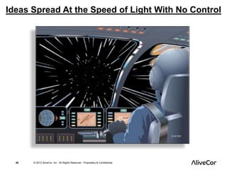 Ideas Spread At the Speed of Light With No Control 
48 © 2013 AliveCor, Inc. All Rights Reserved. Proprietary & Confidential. 
 