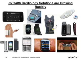 mHealth Cardiology Solutions are Growing 
Rapidly 
56 © 2013 AliveCor, Inc. All Rights Reserved. Proprietary & Confidential. 
 