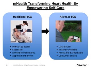 mHealth Transforming Heart Health By 
Empowering Self-Care 
Traditional ECG AliveCor ECG 
 Difficult to access 
 Expensive 
 Limited to institutions 
 Appointment driven 
63 © 2013 AliveCor, Inc. All Rights Reserved. Proprietary & Confidential. 
 Data driven 
 Instantly available 
 Accessible & affordable 
 Consumer-centric 
 