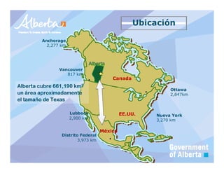 Ubicación

         Anchorage
           2,277 km
                         •

                                 Alberta
                                 Alberta
                Vancouver
                   817 km
                             •                 Canada
Alberta cubre 661,190 km2
                                                                   Ottawa
un área aproximadamente




                                                          •
                                                                   2,847km




                                                              •
el tamaño de Texas

                      Lubbock                   EE.UU.        Nueva York
                      2,900 km                                3,270 km

                                     México
                 Distrito Federal
                         3,973 km          •
 