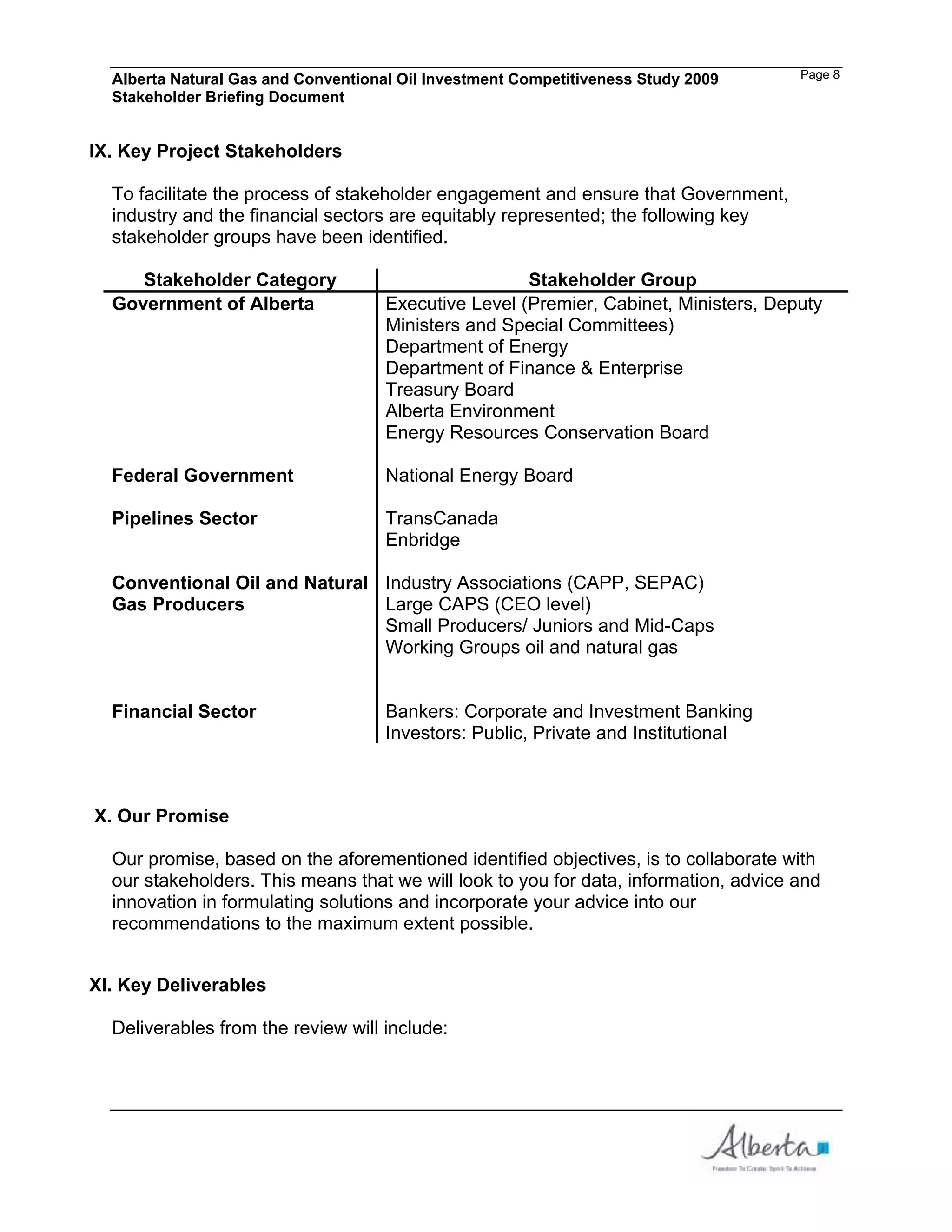 Alberta Natural Gas and Conventional Oil Investment Competitiveness Study 2009      Page 8
  Stakeholder Briefing Document


IX. Key Project Stakeholders

  To facilitate the process of stakeholder engagement and ensure that Government,
  industry and the financial sectors are equitably represented; the following key
  stakeholder groups have been identified.

     Stakeholder Category                             Stakeholder Group
  Government of Alberta              Executive Level (Premier, Cabinet, Ministers, Deputy
                                     Ministers and Special Committees)
                                     Department of Energy
                                     Department of Finance & Enterprise
                                     Treasury Board
                                     Alberta Environment
                                     Energy Resources Conservation Board

  Federal Government                 National Energy Board

  Pipelines Sector                   TransCanada
                                     Enbridge

  Conventional Oil and Natural Industry Associations (CAPP, SEPAC)
  Gas Producers                Large CAPS (CEO level)
                               Small Producers/ Juniors and Mid-Caps
                               Working Groups oil and natural gas


  Financial Sector                   Bankers: Corporate and Investment Banking
                                     Investors: Public, Private and Institutional



X. Our Promise

  Our promise, based on the aforementioned identified objectives, is to collaborate with
  our stakeholders. This means that we will look to you for data, information, advice and
  innovation in formulating solutions and incorporate your advice into our
  recommendations to the maximum extent possible.


XI. Key Deliverables

  Deliverables from the review will include:
 