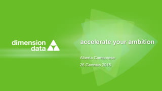 accelerate your ambition
Alberta Camporese
26 Gennaio 2015
 