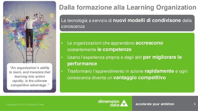 Clubhouse Ceo 26 Gen Alberta Camporese Ddata