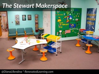 @DianaLRendina * RenovatedLearning.com
The Stewart Makerspace
 