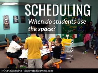 @DianaLRendina * RenovatedLearning.com
SCHEDULING
When do students use
the space?
 