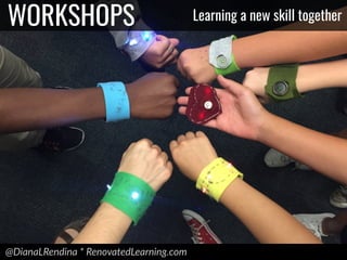 @DianaLRendina * RenovatedLearning.com
WORKSHOPS Learning a new skill together
 