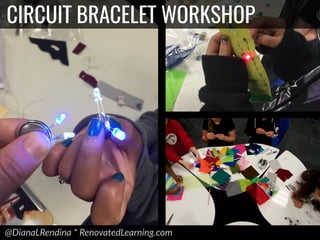 @DianaLRendina * RenovatedLearning.com
CIRCUIT BRACELET WORKSHOP
 