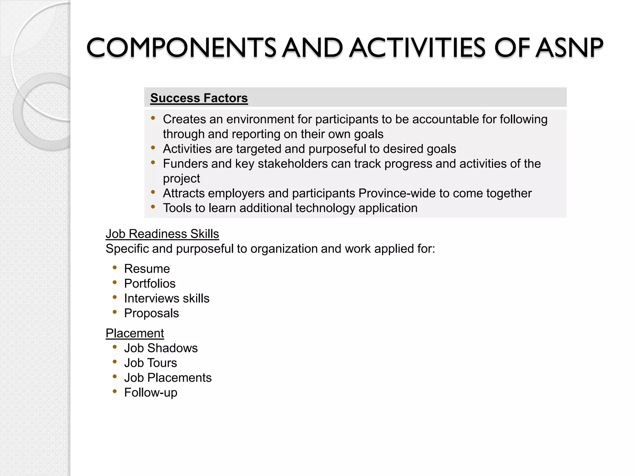 COMPONENTS AND ACTIVITIES OF ASNP
           Success Factors
           • Creates an environment for participants to be accountable for following
               through and reporting on their own goals
           •   Activities are targeted and purposeful to desired goals
           •   Funders and key stakeholders can track progress and activities of the
               project
           •   Attracts employers and participants Province-wide to come together
           •   Tools to learn additional technology application

 Job Readiness Skills
 Specific and purposeful to organization and work applied for:
  •   Resume
  •   Portfolios
  •   Interviews skills
  •   Proposals
 Placement
  • Job Shadows
  • Job Tours
  • Job Placements
  • Follow-up
 