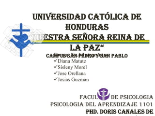 Universidad Católica de
Honduras
“Nuestra señora reiNa de
la Paz“
Grupo No.1/Integrantes
Campus San Pedro y San Pablo
Diana Matute
Sisleny Morel
Jose Orellana
Josias Guzman

Facultad de Psicologia
Psicologia del Aprendizaje 1101
PhD. Doris Canales de

 