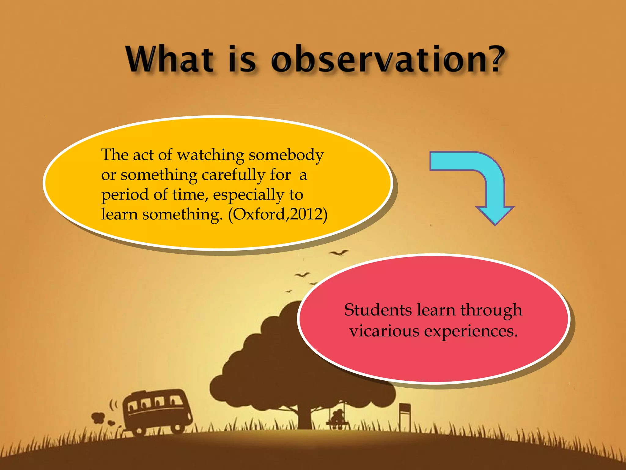 Albert Bandura visual data 6