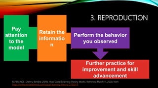 ALBERT BANDURA OBSERVATIONAL SOCIAL LEARNING | PPTX