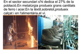En el sector secundari s'hi dedica el 27% de la població.En metalúrgia produeix grans cantitats  de ferro i acer.En la tèxtil,sobretot,produeix calçat i en l'alimentària,el ví. 
