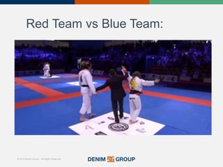 © 2015 Denim Group – All Rights Reserved
Red Team vs Blue Team:
 