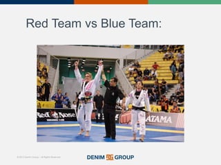 © 2015 Denim Group – All Rights Reserved
Red Team vs Blue Team:
 