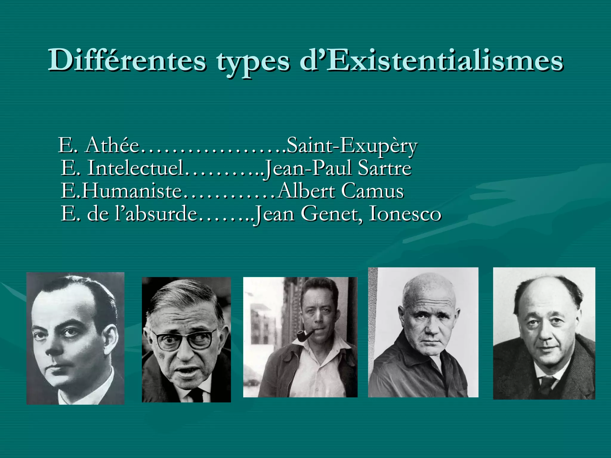 Différentes types d’Existentialismes E. Athée……………….Saint-Exupèry E. Intelectuel………..Jean-Paul Sartre E.Humaniste…………Albert Camus E. de l’absurde……..Jean Genet, Ionesco 