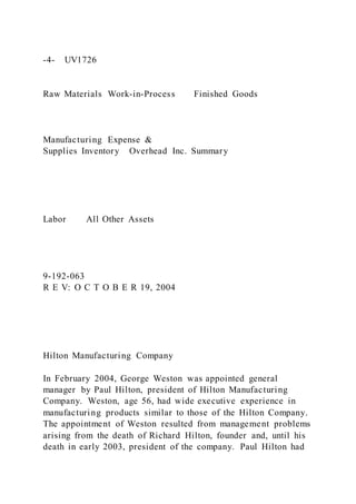 -4- UV1726
Raw Materials Work-in-Process Finished Goods
Manufacturing Expense &
Supplies Inventory Overhead Inc. Summary
Labor All Other Assets
9-192-063
R E V: O C T O B E R 19, 2004
Hilton Manufacturing Company
In February 2004, George Weston was appointed general
manager by Paul Hilton, president of Hilton Manufacturing
Company. Weston, age 56, had wide executive experience in
manufacturing products similar to those of the Hilton Company.
The appointment of Weston resulted from management problems
arising from the death of Richard Hilton, founder and, until his
death in early 2003, president of the company. Paul Hilton had
 