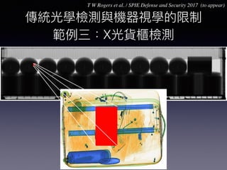 X
T W Rogers et al. / SPIE Defense and Security 2017 (to appear)
 