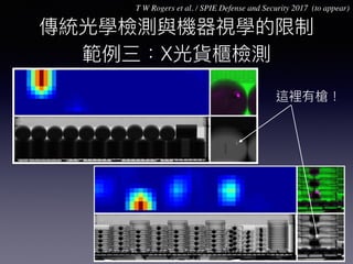X
T W Rogers et al. / SPIE Defense and Security 2017 (to appear)
 