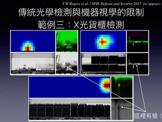 X
T W Rogers et al. / SPIE Defense and Security 2017 (to appear)
 