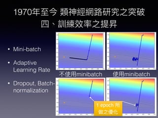 1970
• Mini-batch
• Adaptive
Learning Rate
• Dropout, Batch-
normalization
minibatchminibatch
1 epoch
 