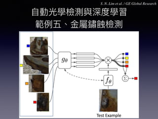 S. N. Lim et al. / GE Global Research
 