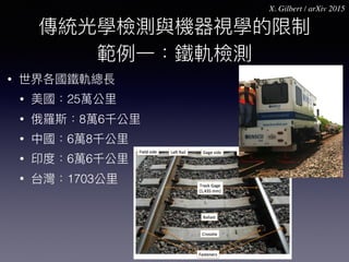 •
• 25
• 8 6
• 6 8
• 6 6
• 1703
X. Gilbert / arXiv 2015
 