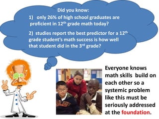 Make Learning and Teaching Math Fun and Effective with Albert's ...