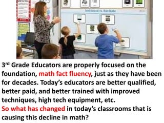 Make Learning and Teaching Math Fun and Effective with Albert's ...