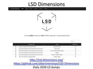 LSD	
  Dimensions	
  
hjp://lsd-­‐dimensions.org/	
  
hjps://github.com/albertmeronyo/LSD-­‐Dimensions	
  
Daily	
  JSON-­‐LD	
  dumps	
  
 