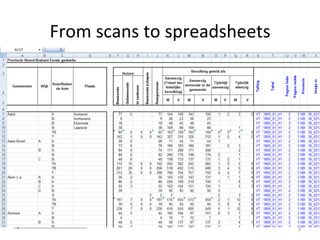 5	
  
From	
  scans	
  to	
  spreadsheets	
  
 