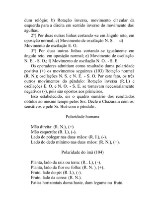 dum relógio; b) Rotação inversa, movimento cir cular da
esquerda para a direita em sentido inverso do movimento das
agulhas.
2°) Por duas outras linhas cortando-se em ângulo reto, em
oposição normal; c) Movimento de oscilação N. S. d)
Movimento de oscilação E. O.
3°) Por duas outras linhas cortando-se igualmente em
ângulo reto, em oposição normal; e) Movimento de oscilação
N. E. - S. O.; f) Movimento de oscilação N. O. - S. E.
Os operadores admitiam como resultado duma polaridade
positiva (+) os movimentos seguintes (103) Rotação normal
(R. N.); oscilações N. S. e N. E. - S. O. Por este fato, os três
outros movimentos do pêndulo: Rotação inversa (R.L) e
oscilações E. O. e N. O. - S. E. se tornavam necessariamente
negativos (-), pois são opostos aos primeiros.
Isso estabelecido, eis o quadro sumário dos resulta dos
obtidos ao mesmo tempo pelos Srs. Dècle e Chazarain com os
sensitivos e pelo Sr. Bué com o pêndulo.
Polaridade humana
Mão direita: (R. N.), (+)
Mão esquerda: (R. L), (-).
Lado do polegar nas duas mãos: (R. I.), (-).
Lado do dedo mínimo nas duas mãos: (R. N.), (+).
Polaridade do ímã (104)
Planta, lado da raiz ou terra: (R.. L), (-).
Planta, lado da flor ou folha: (R. N. ), (+).
Fruto, lado do pé: (R. L), (-).
Fruto, lado da coroa: (R. N.).
Fatias horizontais duma haste, dum legume ou fruto.
 