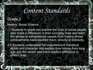 Moved to the New York, and became one of the most successful comics in Vaudeville, and was known as “Fuzz Ball” One of his trademarks was sticking his tongue out to the audience 