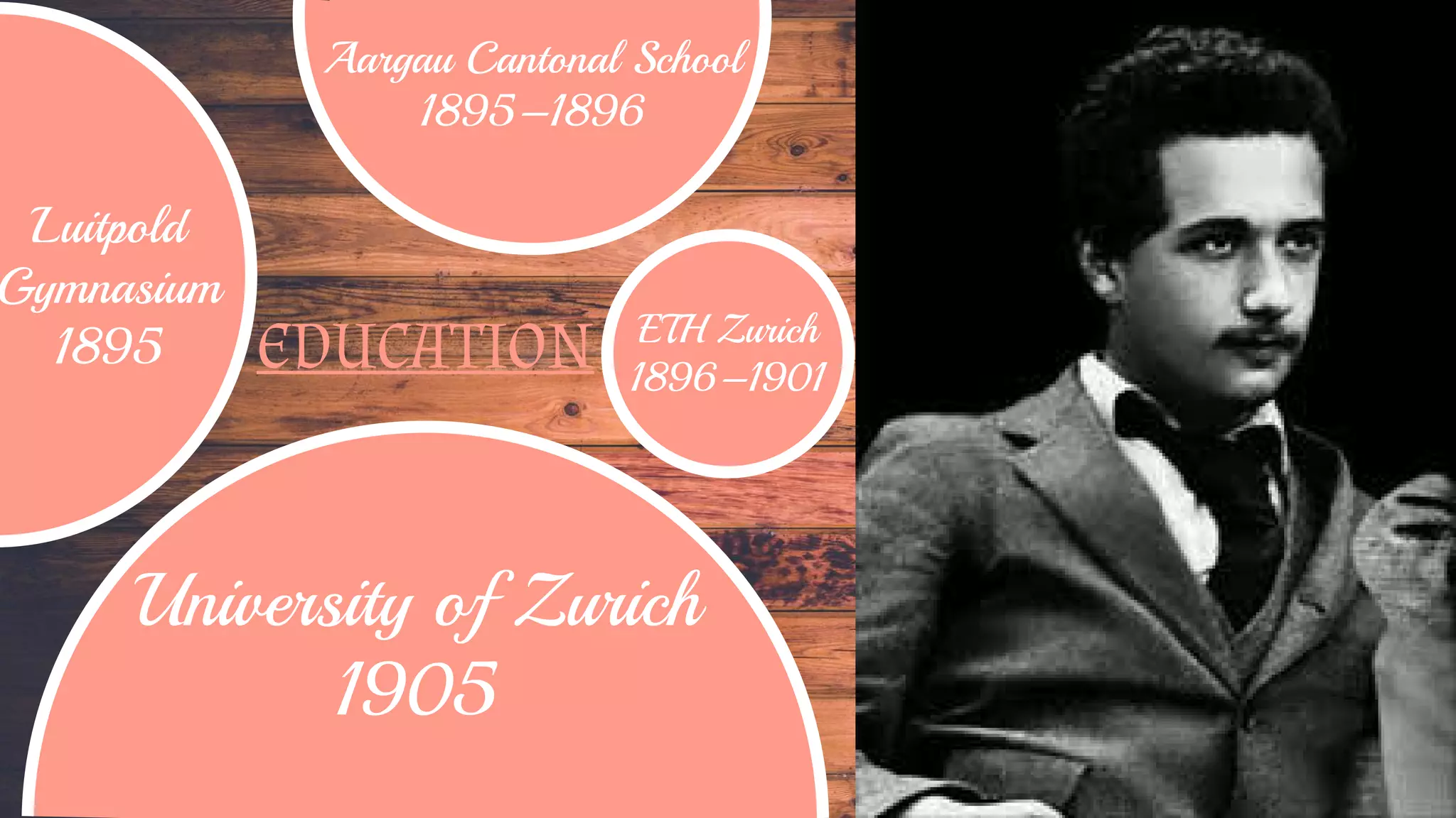 EDUCATION
Luitpold
Gymnasium
1895
Aargau Cantonal School
1895–1896
ETH Zurich
1896–1901
University of Zurich
1905
 