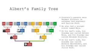 Albert’s Family Tree
• Einstein's parents were
Hermann Einstein (a
salesman and engineer)
and Pauline Koch.
• He also had a younger
sister named Maja.
• On his dad's side, his
Grandma was called Helene
Moos, and his Grandpa was
called Abraham Einstein.
• On his mum's side, his
Grandma was called
Annette Bernheimer, and
his Grandpa was called
Julius Koch.
 