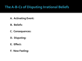 The A-B-Cs of Disputing Irrational Beliefs        A.  Activating Event:        B.  Beliefs:        C.  Consequences:        D.  Disputing:        E.  Effect:	   F.  New Feeling:
