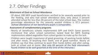 The Impact of DepED’S  School-Based Feeding Program.pptx