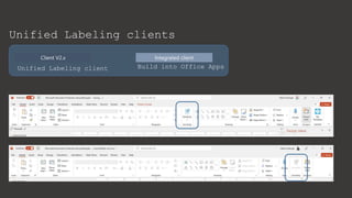 Unified Labeling clients
Client V2.x Integrated client
Build into Office Apps
Unified Labeling client
 