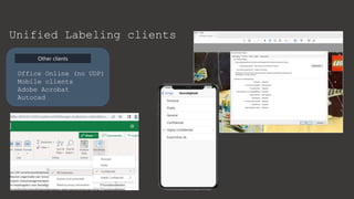 Unified Labeling clients
Other clients
Office Online (no UDP)
Mobile clients
Adobe Acrobat
Autocad
 