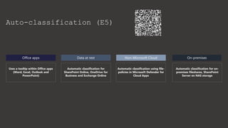 Auto-classification (E5)
Office apps
Uses a tooltip within Office apps
(Word, Excel, Outlook and
PowerPoint)
Data at rest Non-Microsoft Cloud
Automatic classification for
SharePoint Online, OneDrive for
Business and Exchange Online
Automatic classification using file-
policies in Microsoft Defender for
Cloud Apps
On-premises
Automatic classification for on-
premises fileshares, SharePoint
Server en NAS storage
 