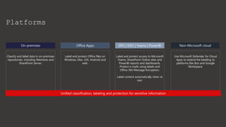 Platforms
On-premises
Classify and label data in on-premises
repositories, including fileshares and
SharePoint Server.
Office Apps SPO | EXO | Teams | PowerBI
Label and protect Office files on
Windows, Mac, iOS, Android and
web.
Label and protect access to Microsoft
Teams, SharePoint Online sites and
PowerBI reports and dashboards.
Protect e-mails using labels and
Office 365 Message Encryption.
Label content automatically when at
rest.
Non-Microsoft cloud
Use Microsoft Defender for Cloud
Apps to extend the labeling to
platforms like Box and Google
Workspace.
Unified classification, labeling and protection for sensitive information
 