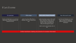 CollabDaysBE - Microsoft Purview Information Protection demystified | PPTX