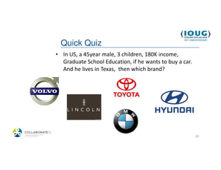 Quick Quiz
            • In US, a 45year male, 3 children, 180K income,
              Graduate School Education, if he wants to buy a car.
              And he lives in Texas, then which brand?




4/19/2013                                                            10
 